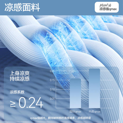 内茵带胸垫短袖T恤女凉感夏季内搭外穿遮副乳上衣86212 商品图1