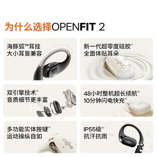 韶音（SHOKZ）OpenFit 2 T920新一代舒适圈开放式耳机挂耳式蓝牙耳机运动跑步骑行 商品图1