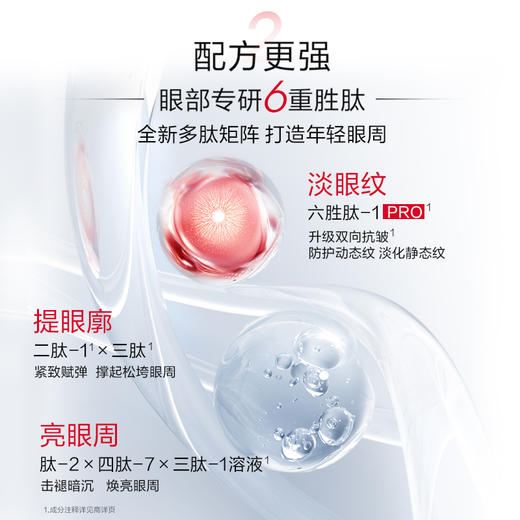 【珀莱雅赋能鲜颜淡纹紧致眼霜20G-2.0版】专研六重胜肽 改善眼纹 紧致更焕亮 轻柔滋润 商品图2