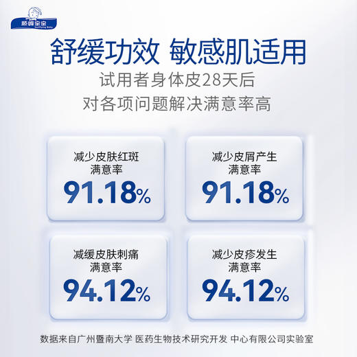 顺峰宝宝洗发沐浴露300ml 商品图5