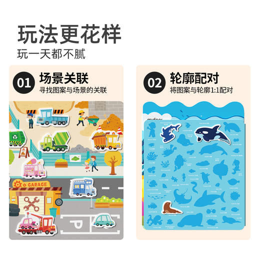 【丸丫积分兑换】mideer弥鹿儿童手提果冻贴纸书2-3岁低幼宝宝贴画安静书反复粘贴 商品图2