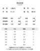 粉色泡泡泳装 商品缩略图2
