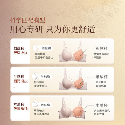 奶糖派拾年3/4杯分胸型内衣女蕾丝性感聚拢文胸大胸软钢圈胸罩夏 商品图3