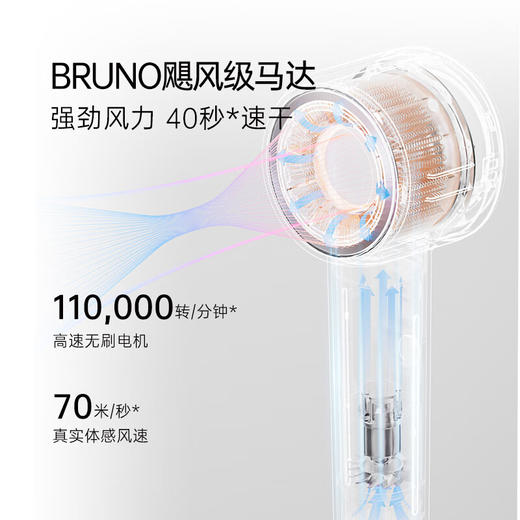BRUNO 5亿负离子吹风机护发速干静音高速恒温电吹风筒不伤发大风力BY-CFJ01 商品图3