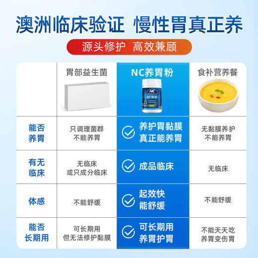 【1罐/2罐/3罐】NC百里香养胃粉150g/罐   A-4993 商品图5