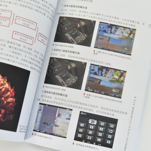 富士GFX 100 II/GFX 100S II摄影与视频拍摄手册 商品图3