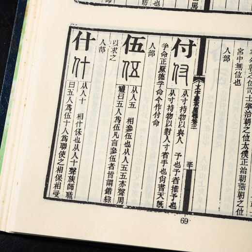 【绝版好书】《文字蒙求广义》大32开225页，1988年艺文印书馆出版 商品图9