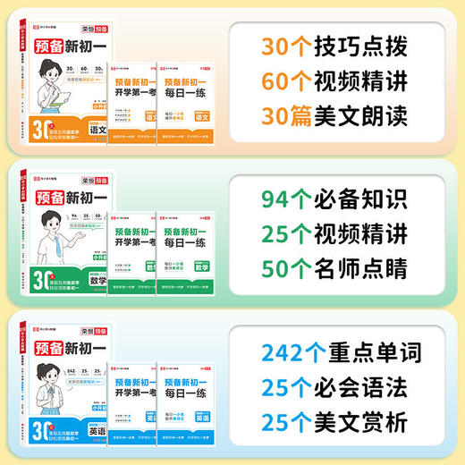 2025秋预备新初一小升初语数英同步预复习衔接教材课堂笔记划重点 商品图2