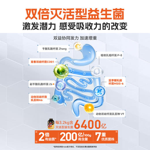【囤货装】康比特益生菌增肌粉6400克14磅（2桶装） 商品图3