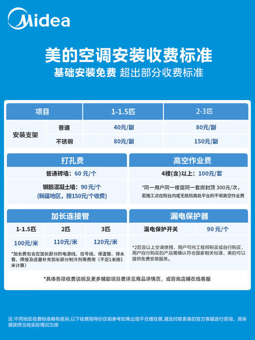 美的1.5匹空调挂机_KFR-35GW/N8KS1-1 商品图1
