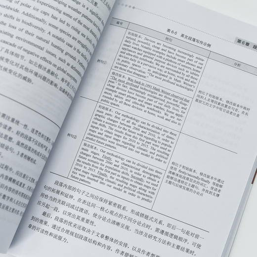 学术英语写作理论与方法 秦枫周正履著学术写作高分论文写作方法教程英语写作 商品图4