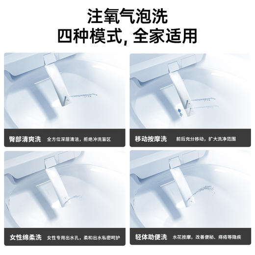 【门店款】帝王洁具M1智能马桶虹吸式一体坐便器TA057 商品图3