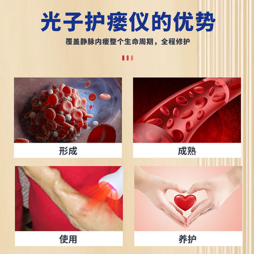 领透光子护瘘仪(红光) LT 商品图1