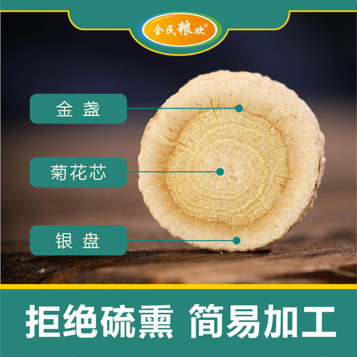 全民粮欢 固阳有机黄芪罐装-礼盒 大片黄芪切片100g/瓶 商品图1