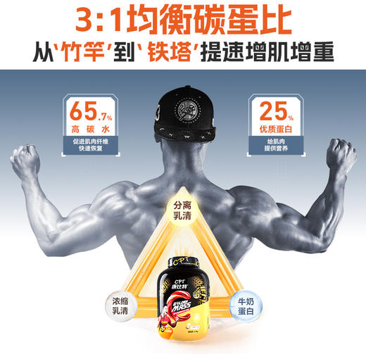 【囤货装】康比特益生菌增肌粉6400克14磅（2桶装） 商品图5