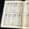 【绝版好书】《文字蒙求广义》大32开225页，1988年艺文印书馆出版 商品缩略图13