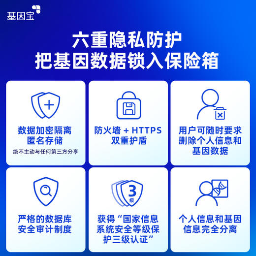 基因宝健康版基因检测套餐 商品图1