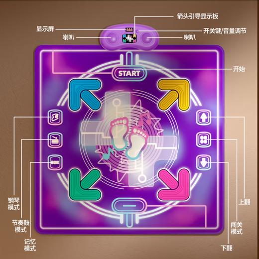 【充电高配版 尽情欢跳】畅享版家庭音乐跳舞毯！无需电视或电脑，宅家就能开启欢乐跳舞之旅 充电高配版 灯光音乐 欢乐多 蹦跳有助于长高呀【夏日游泳&运动专场】 商品图4