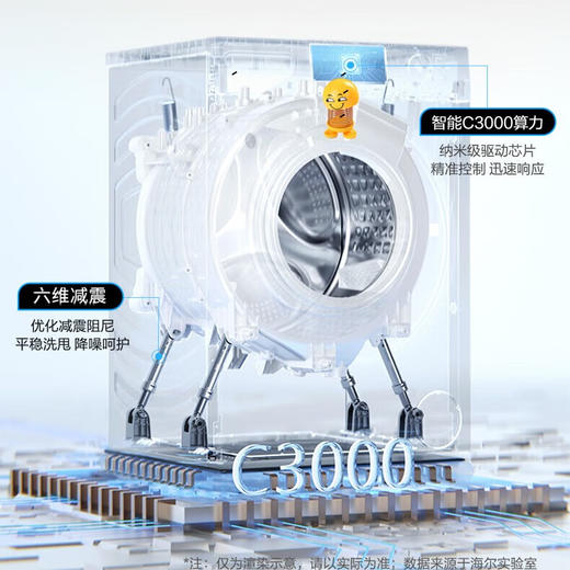 海尔（Haier） 10公斤大容量 滚筒洗衣机 全自动 超薄嵌入 AI动平衡   智能投放 初色51洗衣机EG100PRO51 商品图2