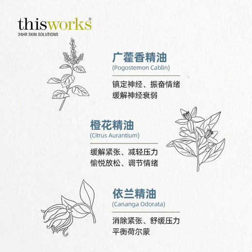 【礼想心动】thisworks 舒压喷雾舒压精油 舒压旅行套装 2支装/盒 商品图4