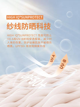 纱线防晒科技