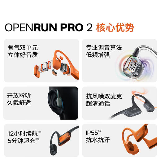 韶音（SHOKZ）OpenRun Pro 2骨传导蓝牙耳机开放式耳机蓝牙耳机运动跑步S820 商品图2