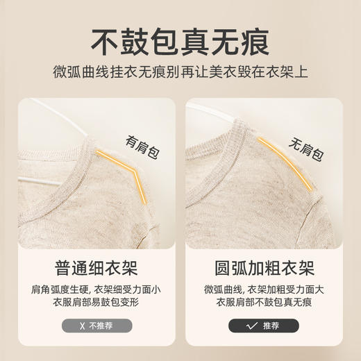 【2色可选】娜家优选无痕浸塑圆肩衣架 商品图4