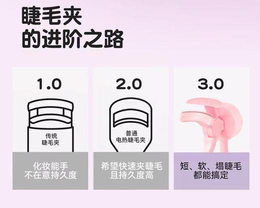 GECOCMO电热睫毛夹【宝库优选】 商品图1