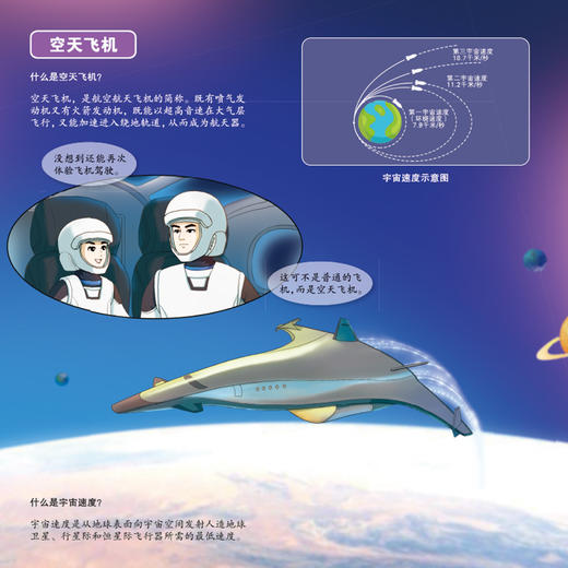 “十万个为什么·军事科普绘本馆” （全5册）：《小战鹰，起飞！》《小勇士，亮剑！》《小射手，发射！》《小能手，出动！》《小舰长，前进！》 商品图7