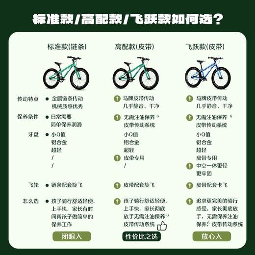 Nabiis运动系列超轻儿童自行车4-8-16岁专业男孩女孩中小大童单车 商品图1