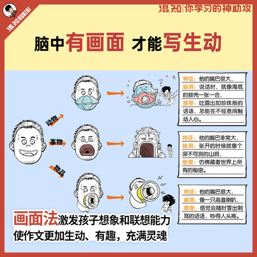 混知.画面法写出好作文【混知出品】 商品图2