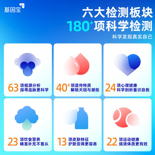 基因宝发现版基因检测套餐 商品图1