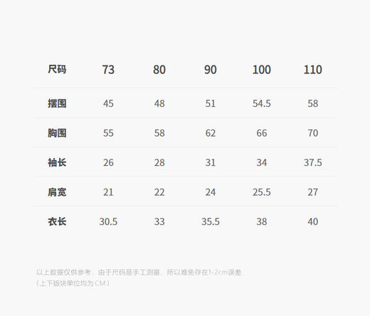 jnby  25年秋款  短款开襟针织衫  YP7310710 商品图2