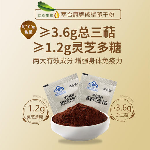 萃合康牌破壁灵芝孢子粉120g/盒 商品图3