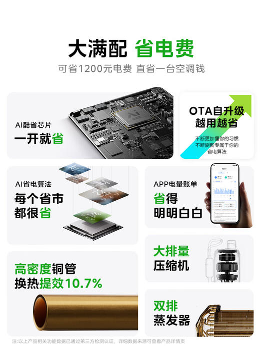 美的1.5匹空调挂机_KFR-35GW/N8KS1-1 商品图2