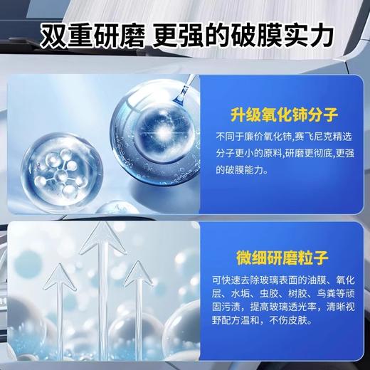 赛飞尼克去油膜清洁剂汽车前挡风玻璃油膜去除剂除油膜清洗剂 商品图1
