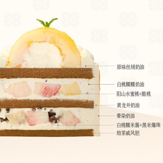 ⚜️桃桃多巴胺 商品图1