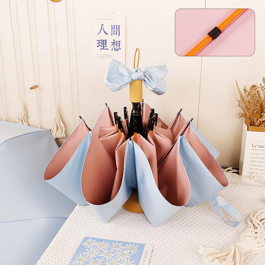 小清新治愈系彩胶自动折叠太阳伞 高颜值防晒晴雨伞 商品图4