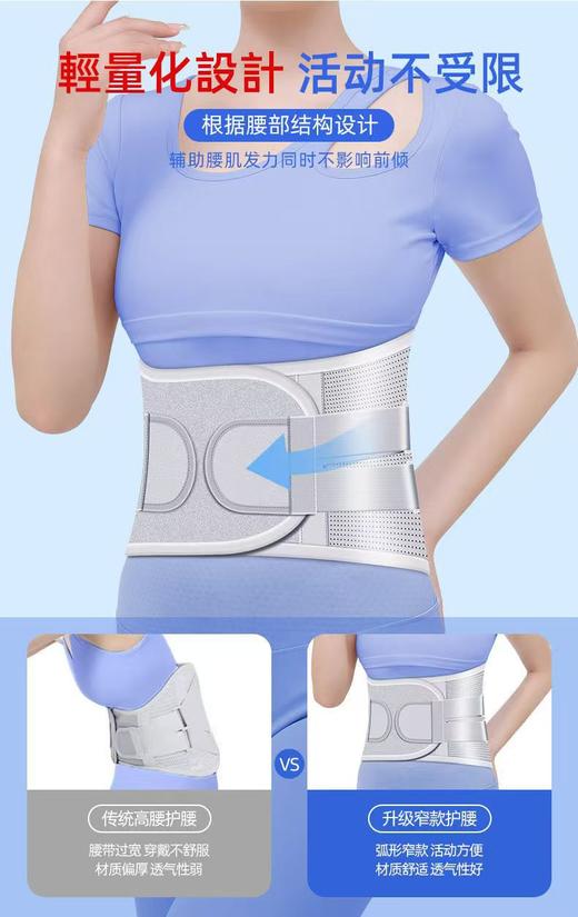 心选丨护腰带 可以贴身穿 轻盈透气 亲肤 商品图1