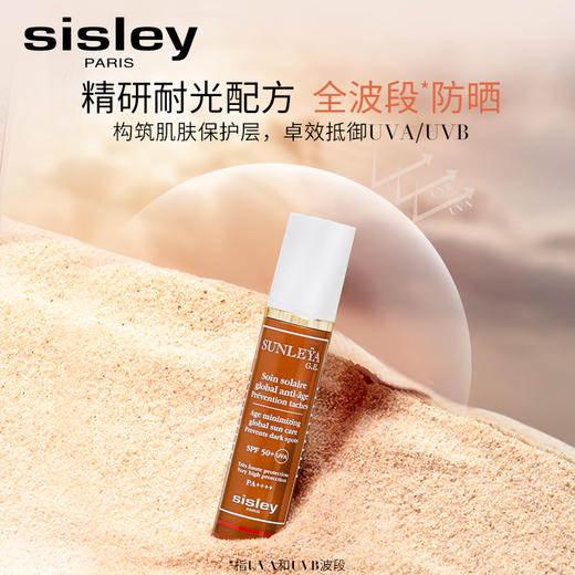 【6.28王炸割肉价】sisley希思黎 抗皱修活防晒精华乳50ml  SPF50 （限26年6月） 商品图2