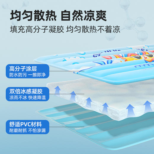 【宠物夏日！凉感冰床】宠物冰垫夏天狗狗睡垫凉席猫咪夏季冰凉垫耐抓冰窝降温猫垫子。ry 商品图1