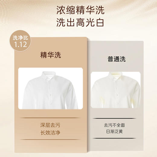 卡萨帝【国家补贴】12公斤 滚筒洗衣机 PTC洗烘一体机 养护湿洗 3D透视烘干 汉麻灰色 12公斤洗烘一体机 商品图2