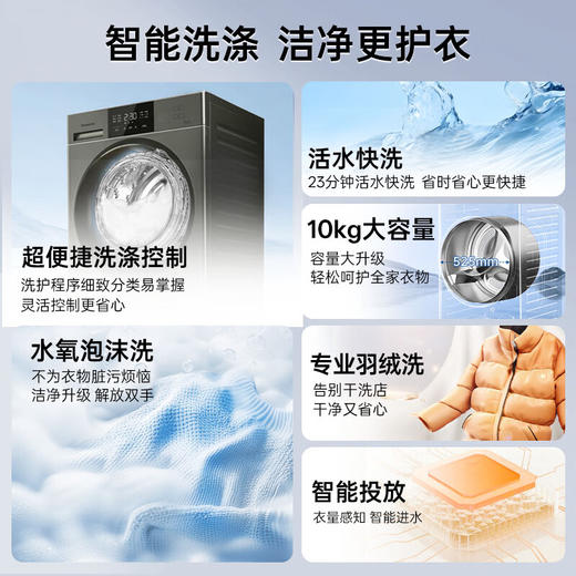 【国补15%】松下洗衣机XQG100-E11M 全自动滚筒洗衣机10kg 商品图1