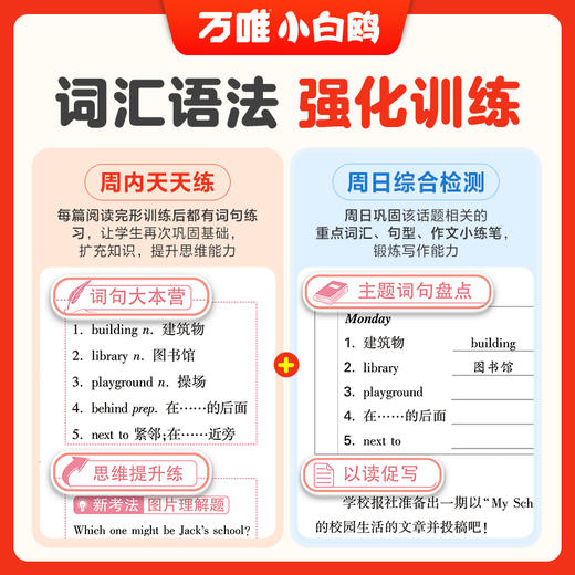 2026新版万唯小白鸥小学英语完形填空阅读理解专项训练书四五六年级小升初必刷题英语教材语法词汇一课一练暑假衔接作业每日一练 商品图3