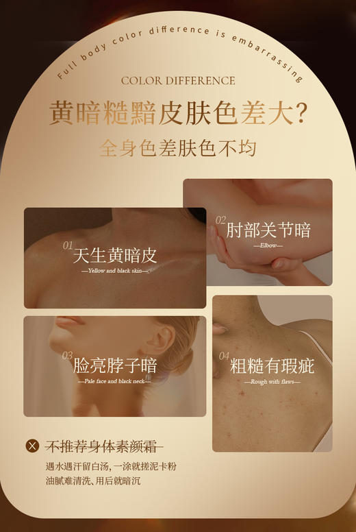 虾青素身体高光霜 一抹秒变冷白皮 商品图2
