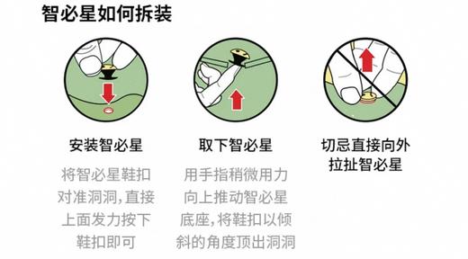 明星同款男女款洞洞鞋2025新款夏季透气凉鞋拖鞋沙滩鞋 商品图6