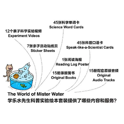 "学乐小百科 Mister Water水先生科普绘本15册合集（送音频、实验视频） 商品图1