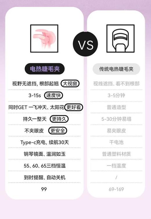 GECOCMO电热睫毛夹【宝库优选】 商品图2