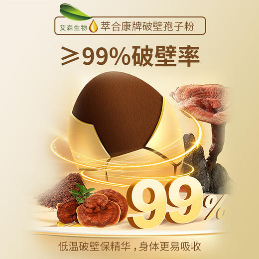 萃合康牌破壁灵芝孢子粉120g/盒 商品图1