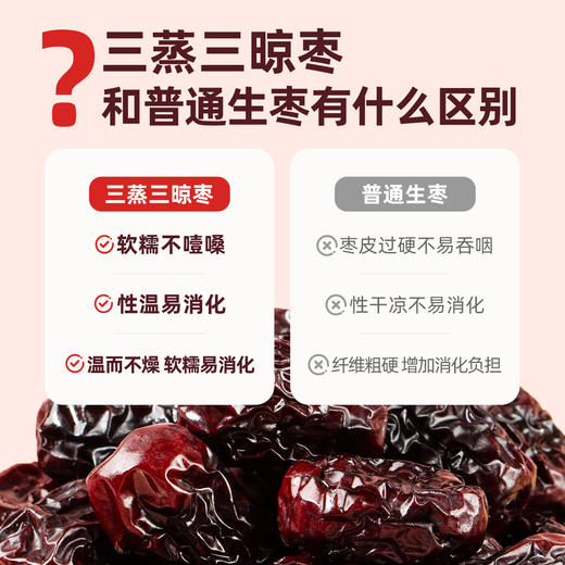 【到手3袋】西域美农三蒸六制黄芪枣 268g/袋 软糯甘甜 温而不燥 营养健康 商品图6